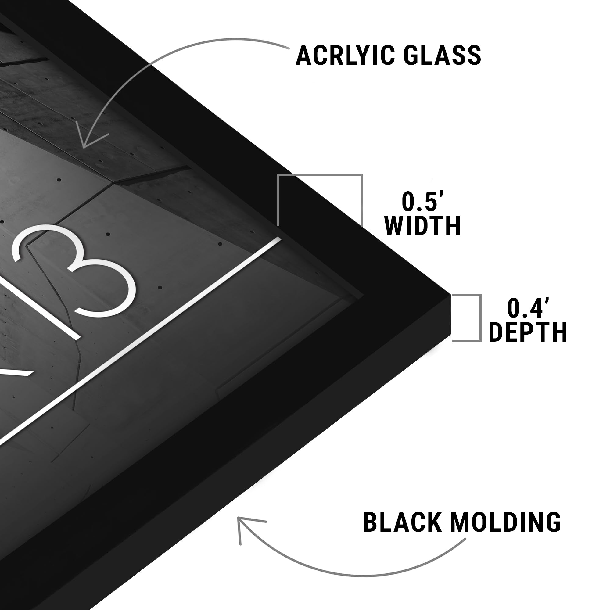 Chevrolet Camaro - Classic Car Poster