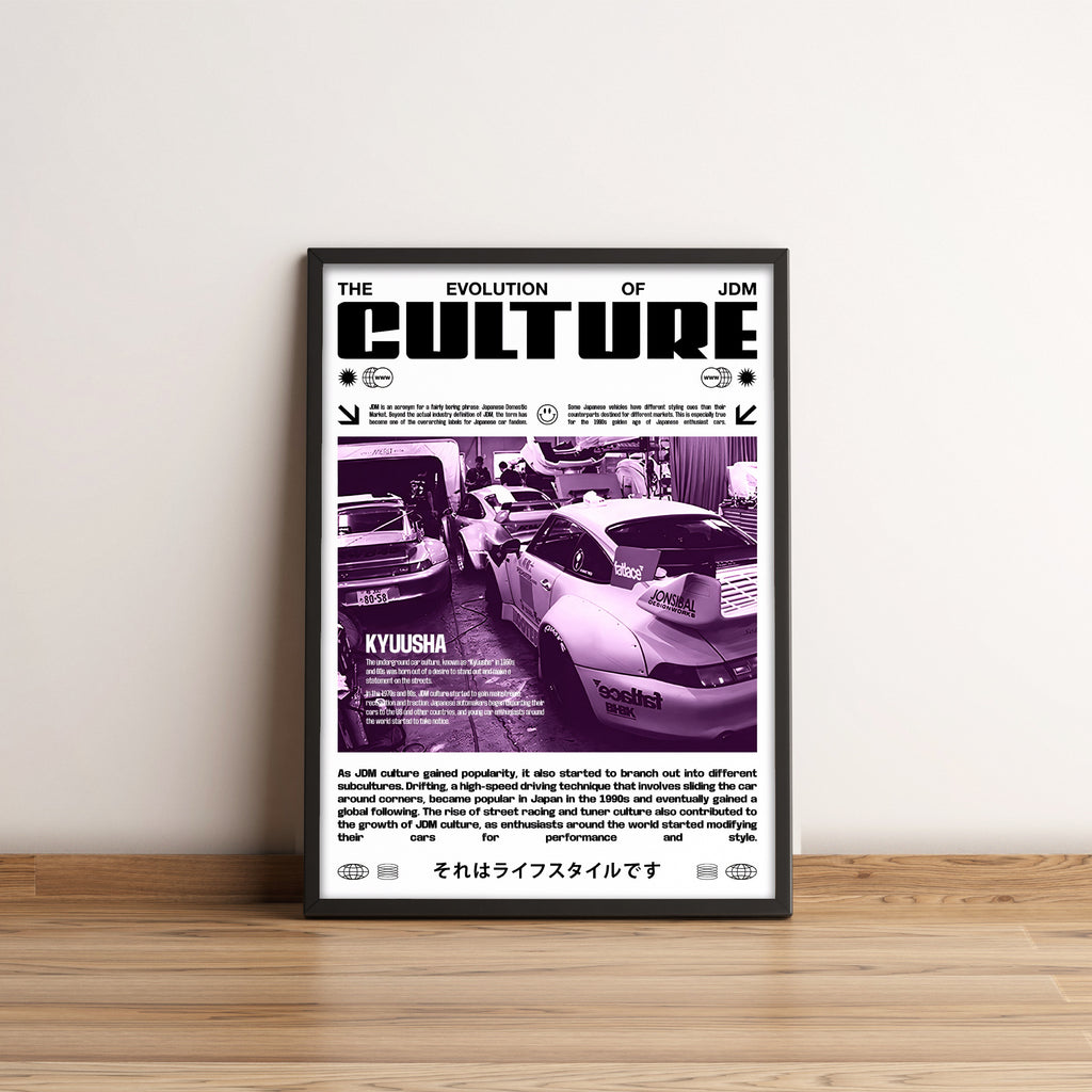 Nissan Skyline GTR Culture - JDM Car Poster