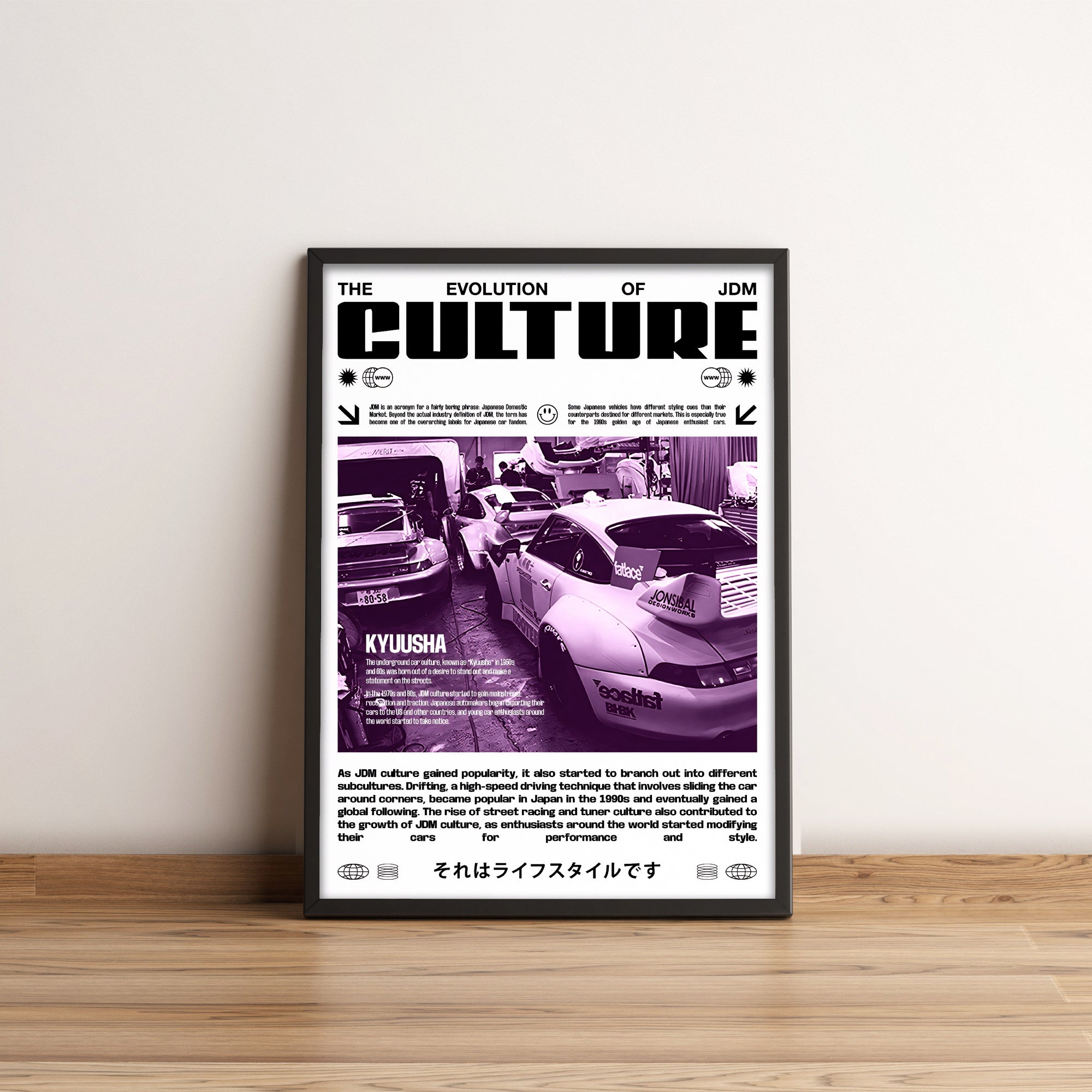 Nissan Skyline GTR Culture - JDM Car Poster