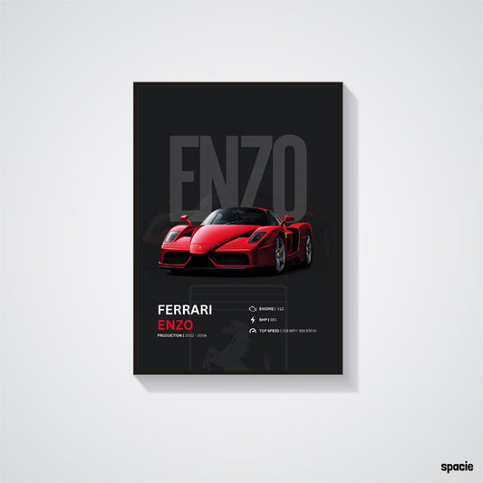 Ferrari Enzo - Supercar Poster