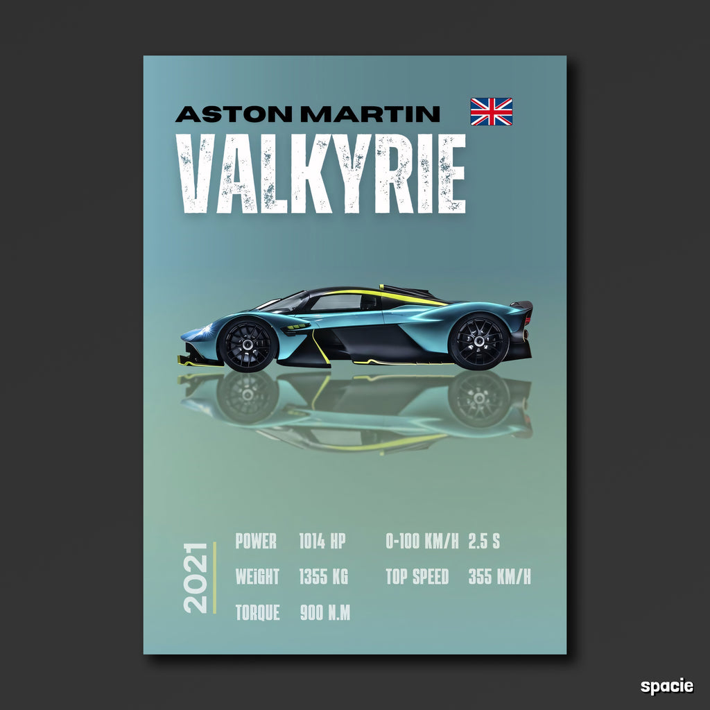 Aston Martin Valkyrie - Supercar Poster
