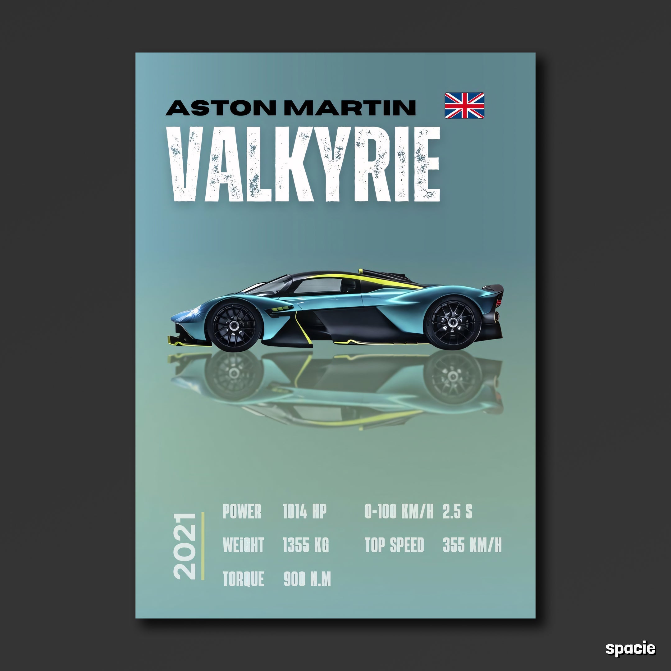 Aston Martin Valkyrie - Supercar Poster