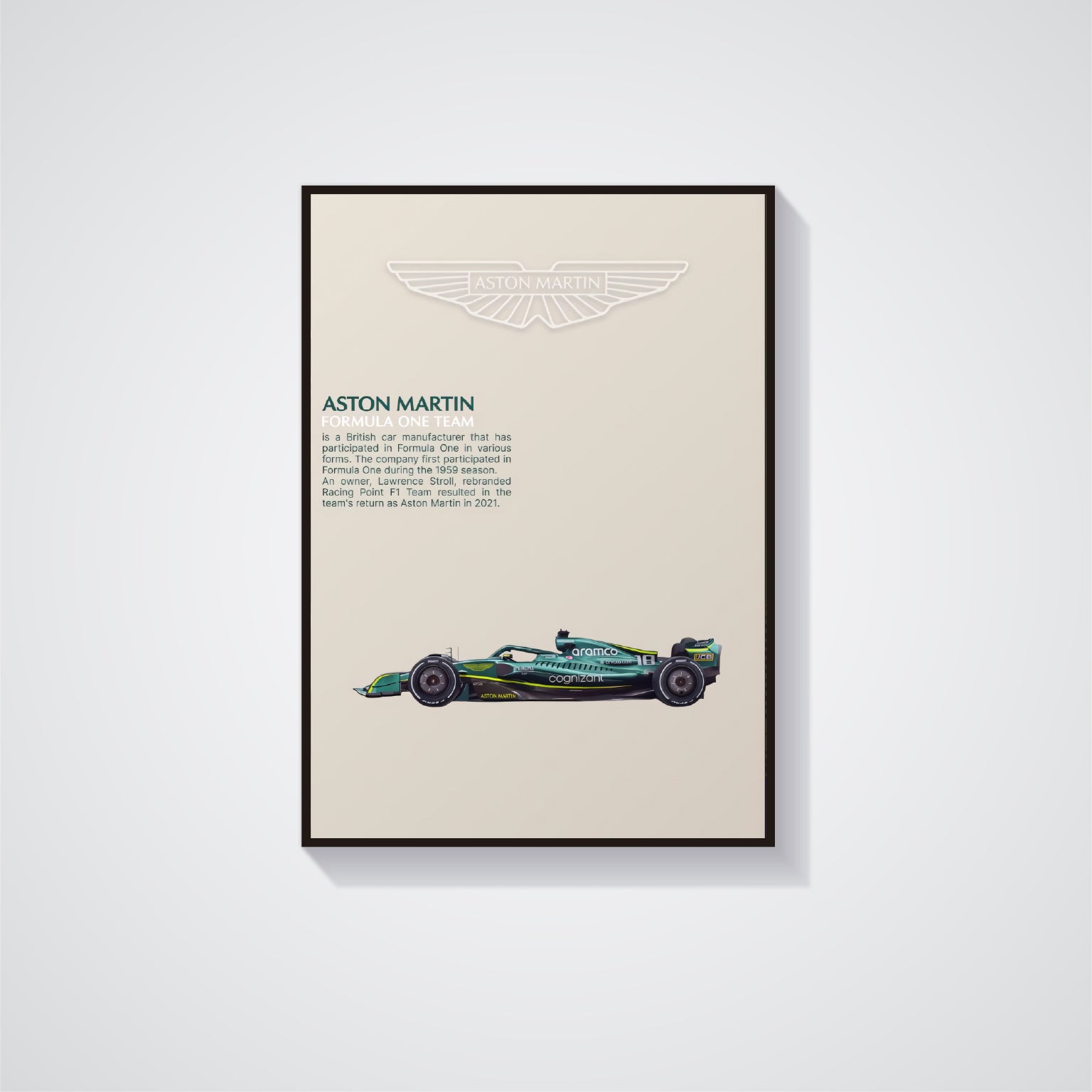 Aston Martin F1 Poster