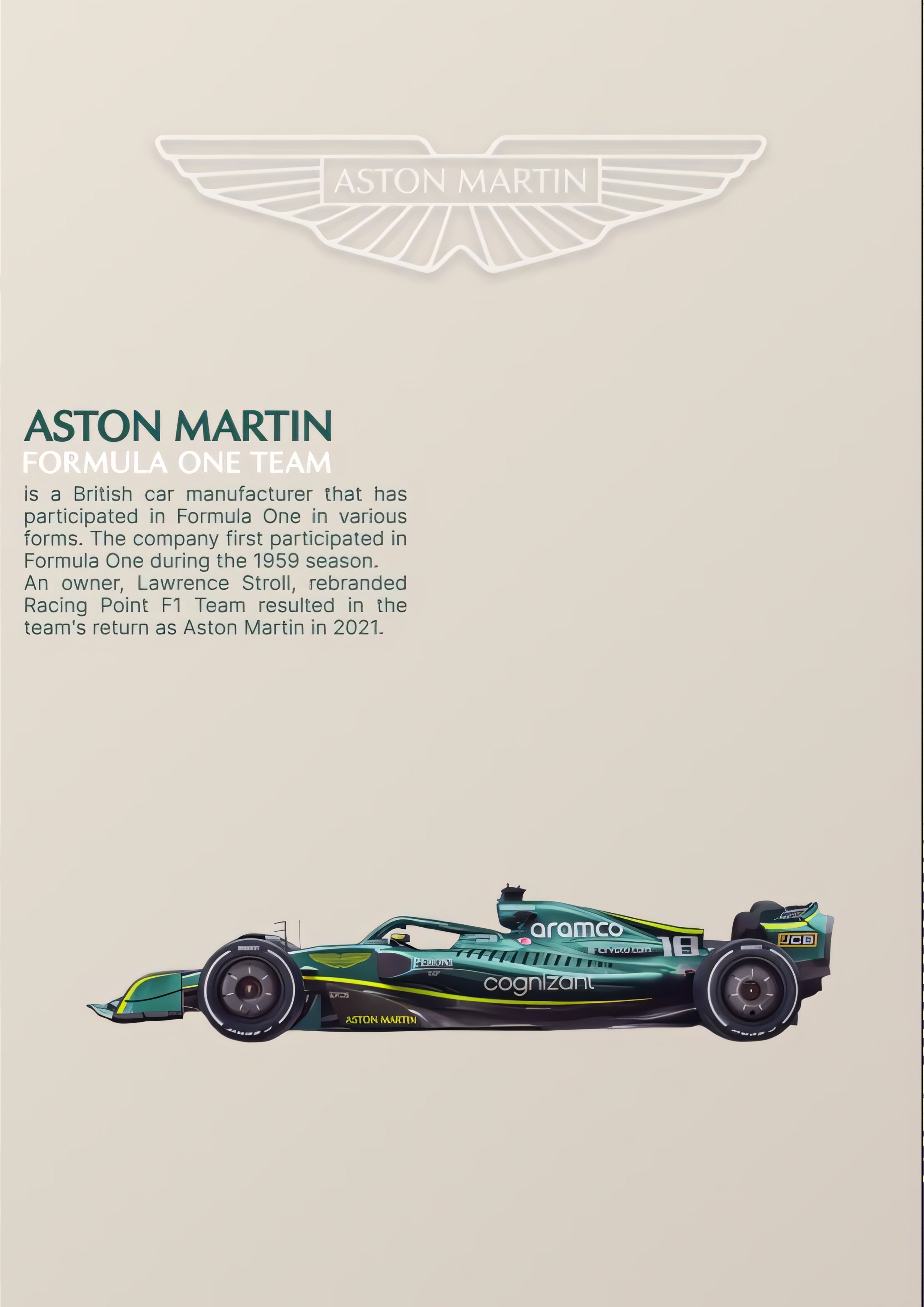 Aston Martin F1 Poster