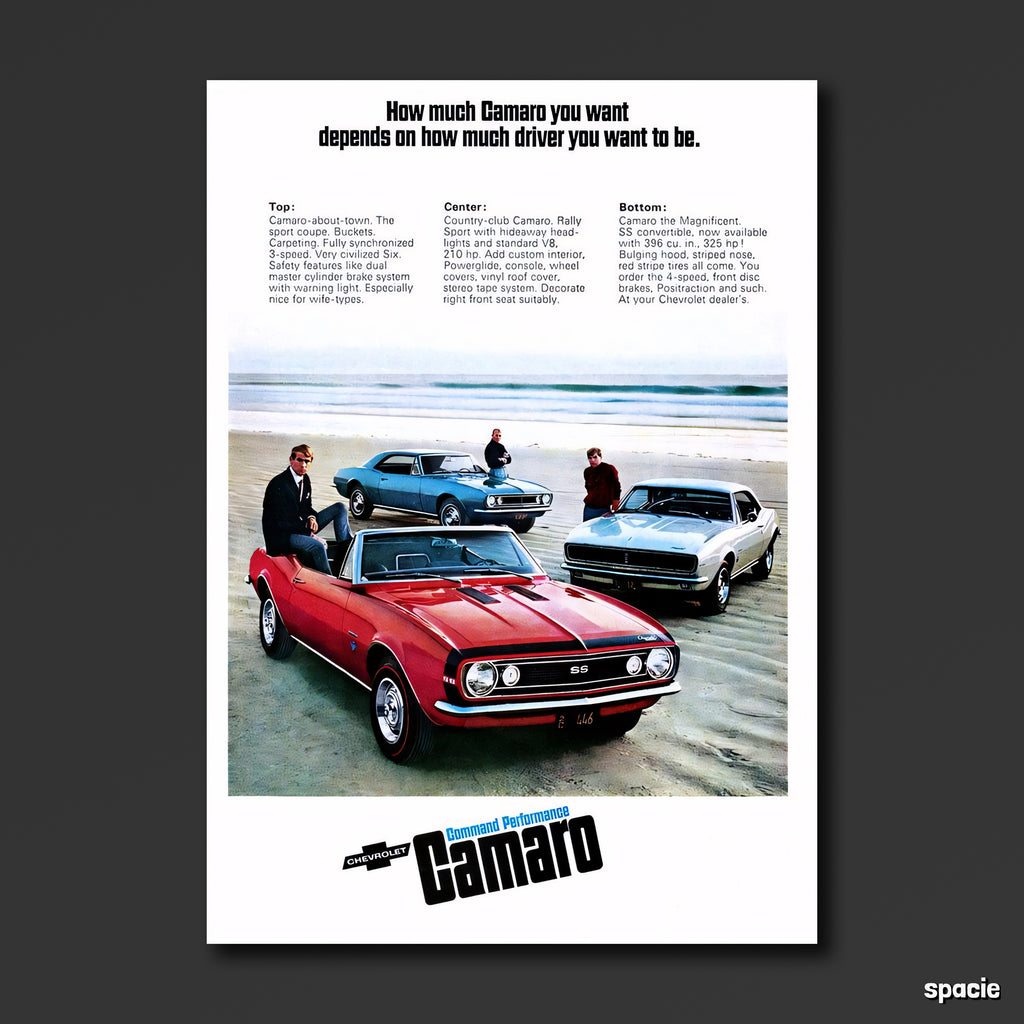Chevrolet Camaro - Classic Car Poster