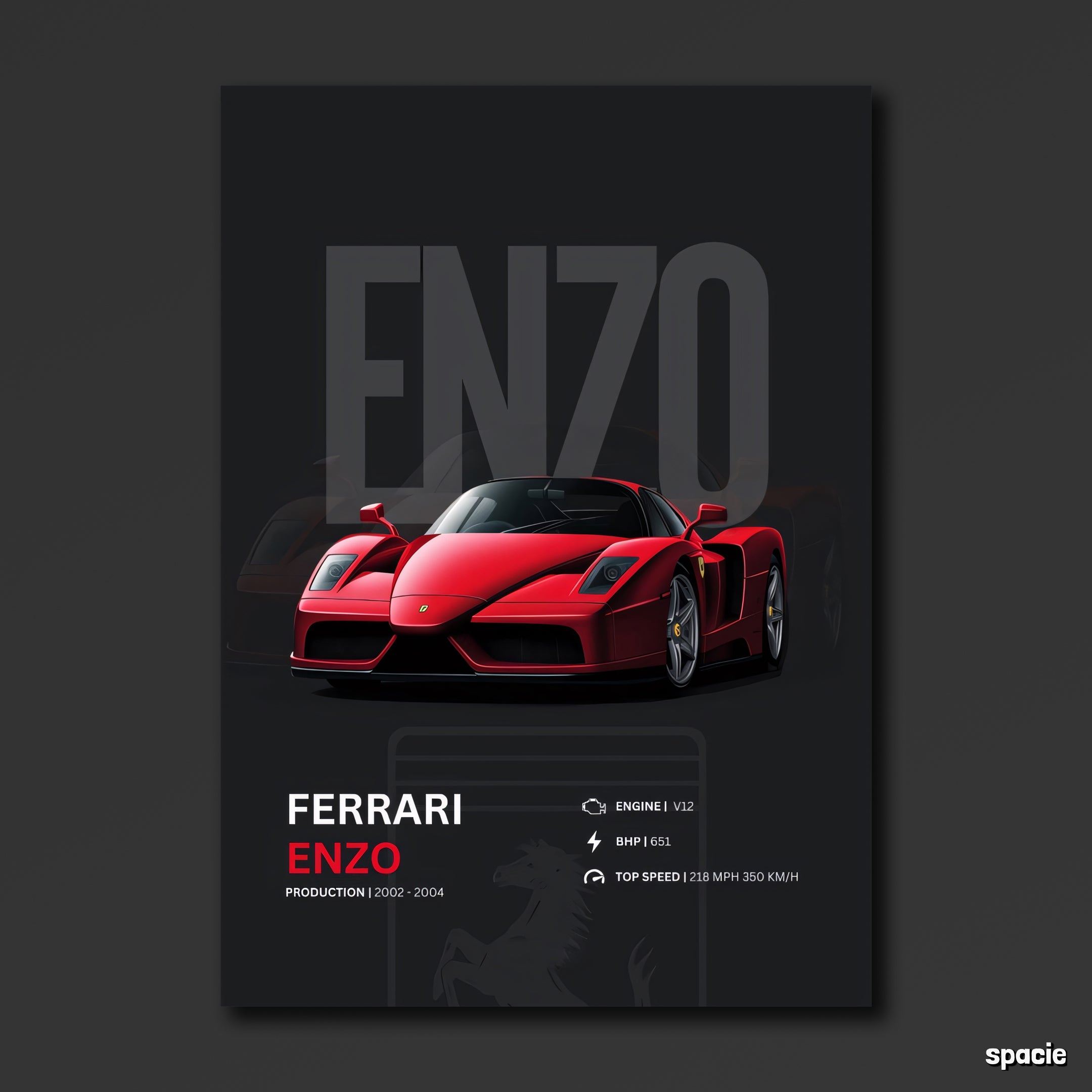 Ferrari Enzo - Supercar Poster