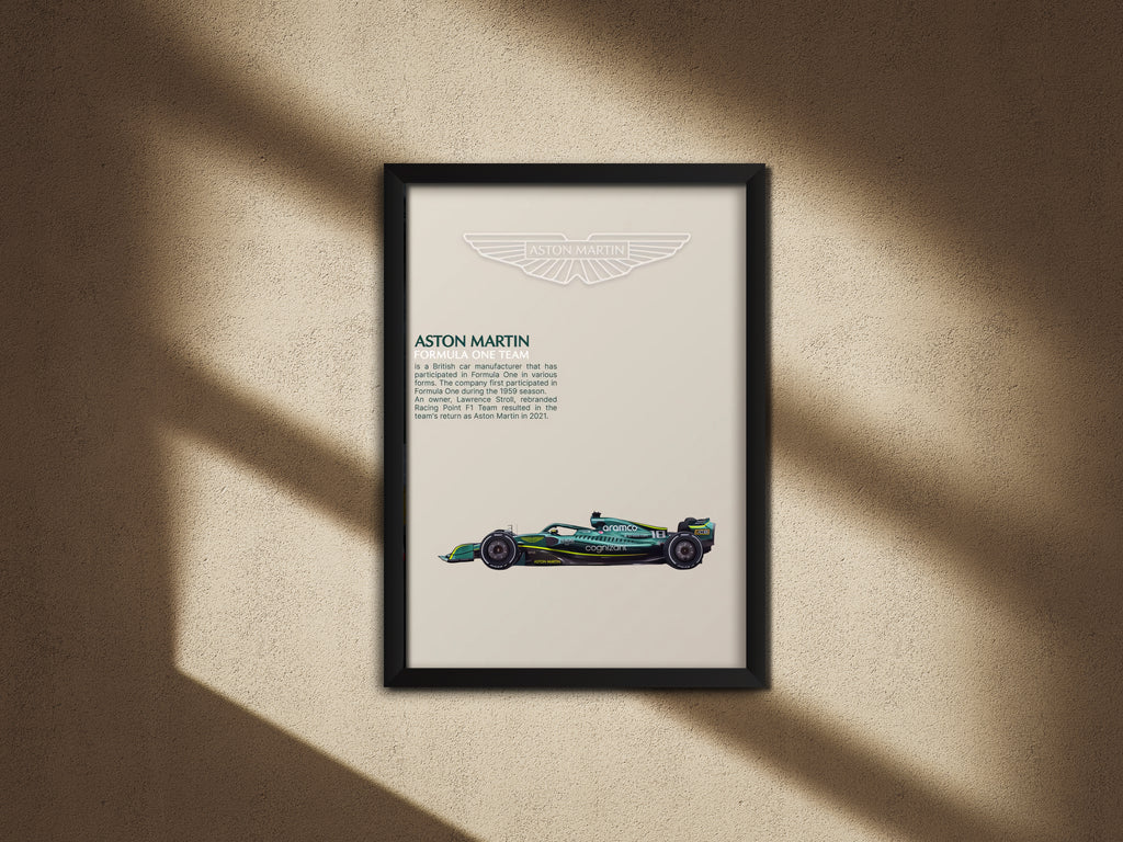Aston Martin F1 Poster