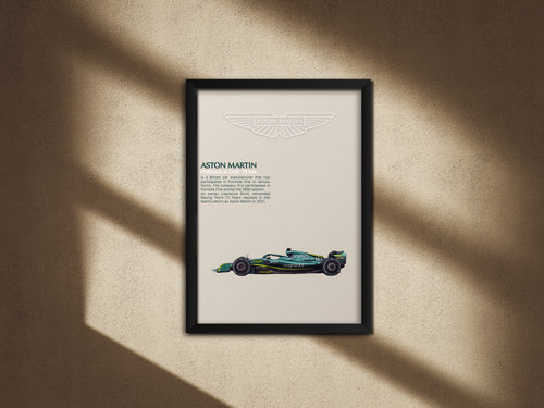 Aston Martin F1 Poster