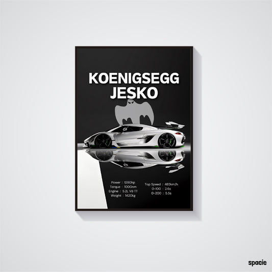 Koenigsegg Jesko - Supercar Poster