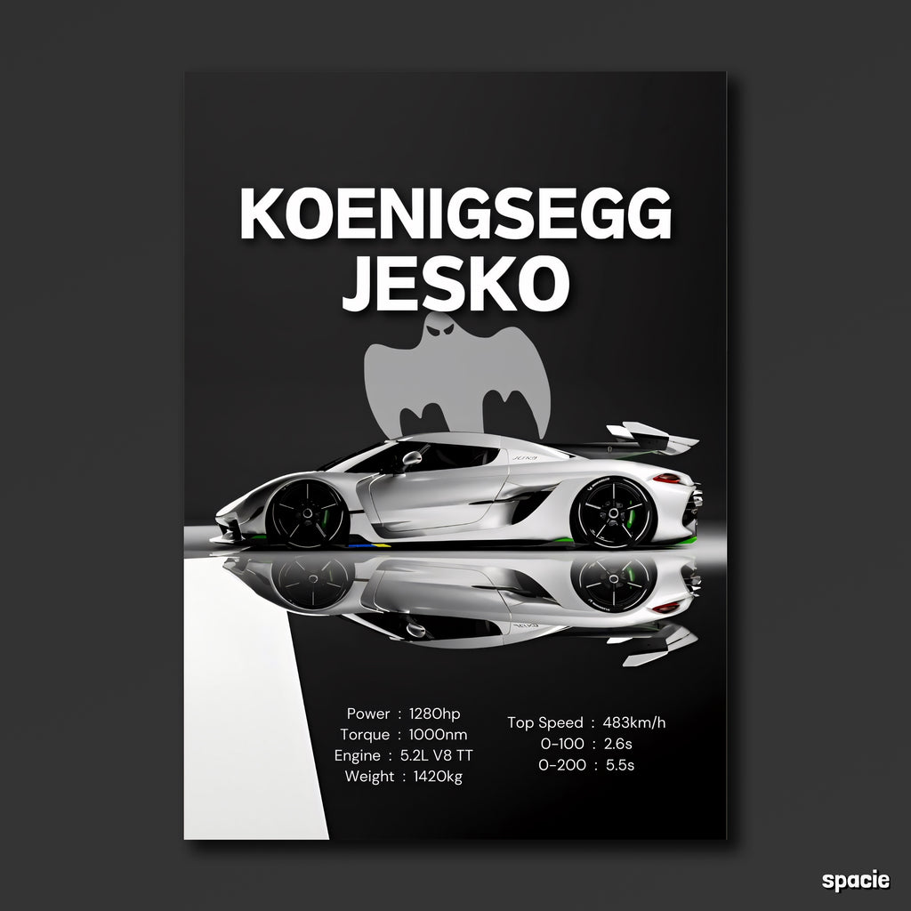 Koenigsegg Jesko - Supercar Poster
