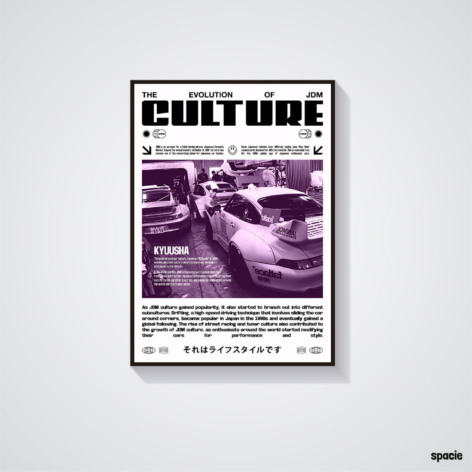 Nissan Skyline GTR Culture - JDM Car Poster