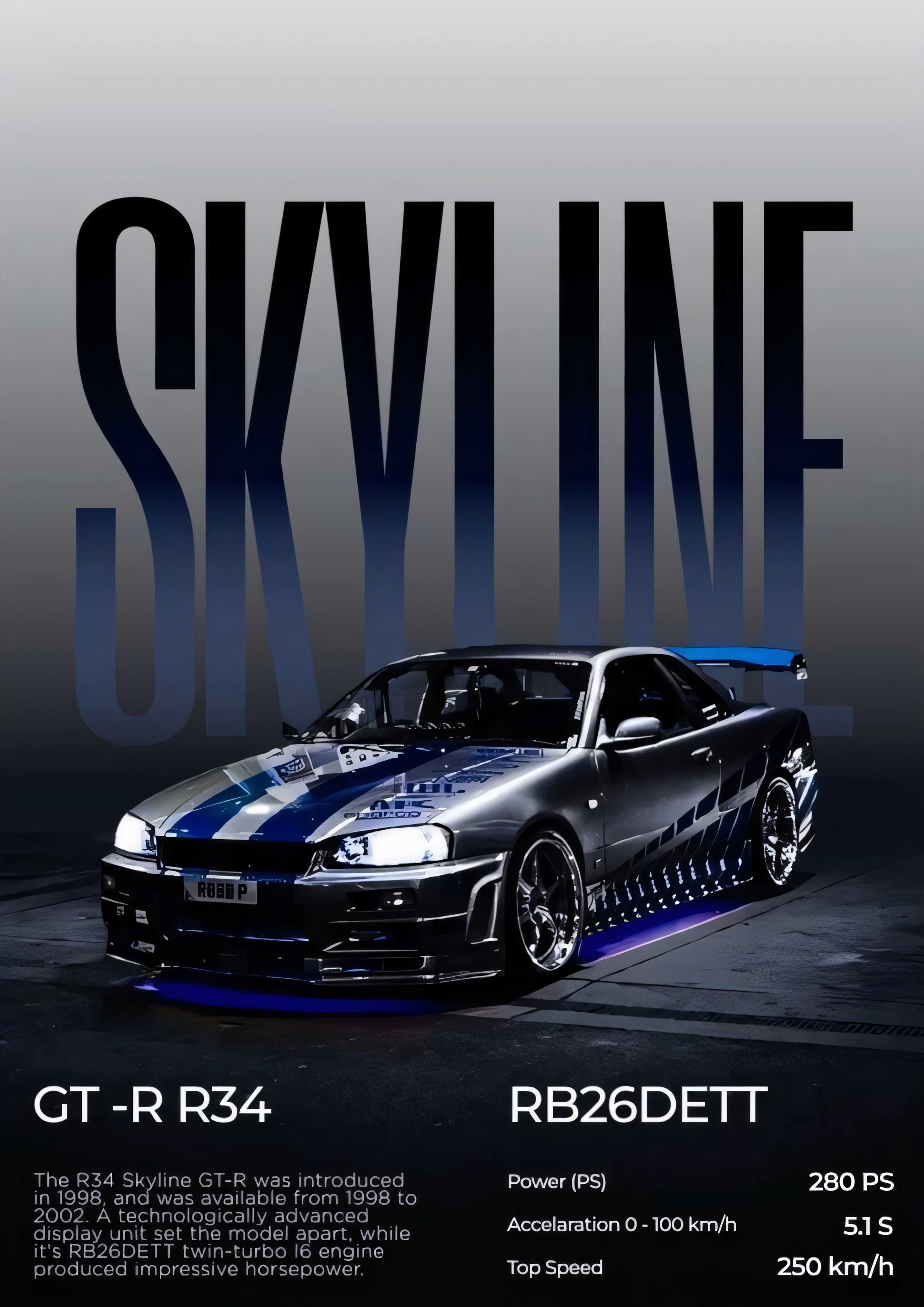 Nissan Skyline GT-R R34 Poster 01